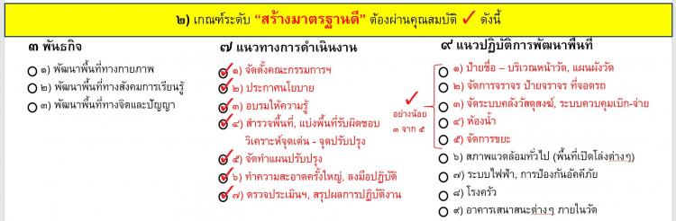 ระดับสร้างมาตรฐานดี